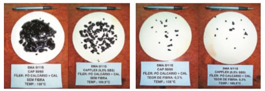 exemplos de escorrimento