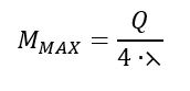 mmax